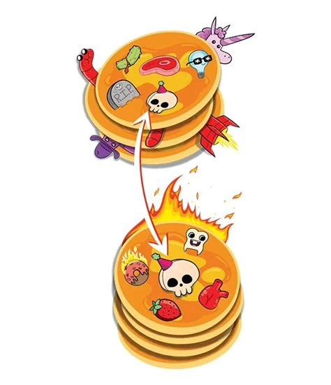 Dobble Anarchy Pancakes