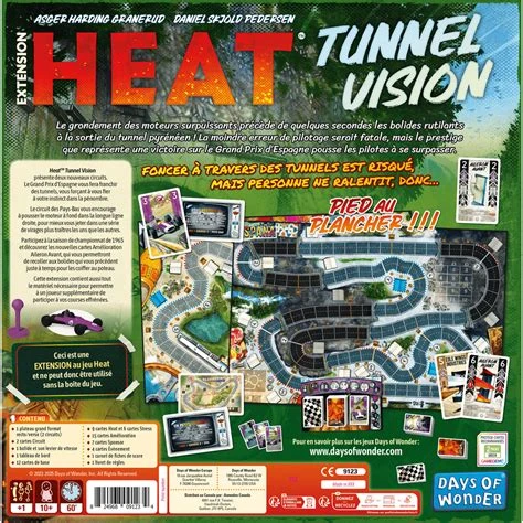 Heat Tunnel Vision